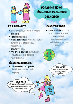 Akcija zbiranja oblačil